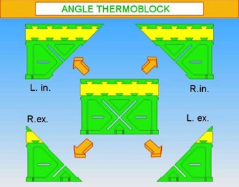  THERMOBLOCCO PORTANTE (FORATURA £ 30%) (Mod. depositato) - INSERTO LATERALE 