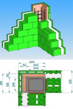  PILASTER INSULATION WITH HOLLOW FLAT BLOCK  