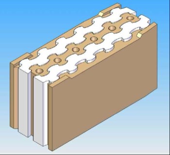  EXAMPLES OF THERMO-ACOUSTIC PARTITION THERMOBLOCKS - Thick 195 mm 