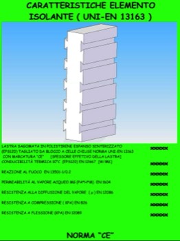  INSULATING INSERT TECHNICAL DATA SHEET 